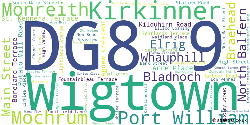 A word cloud for the DG8 9 postcode